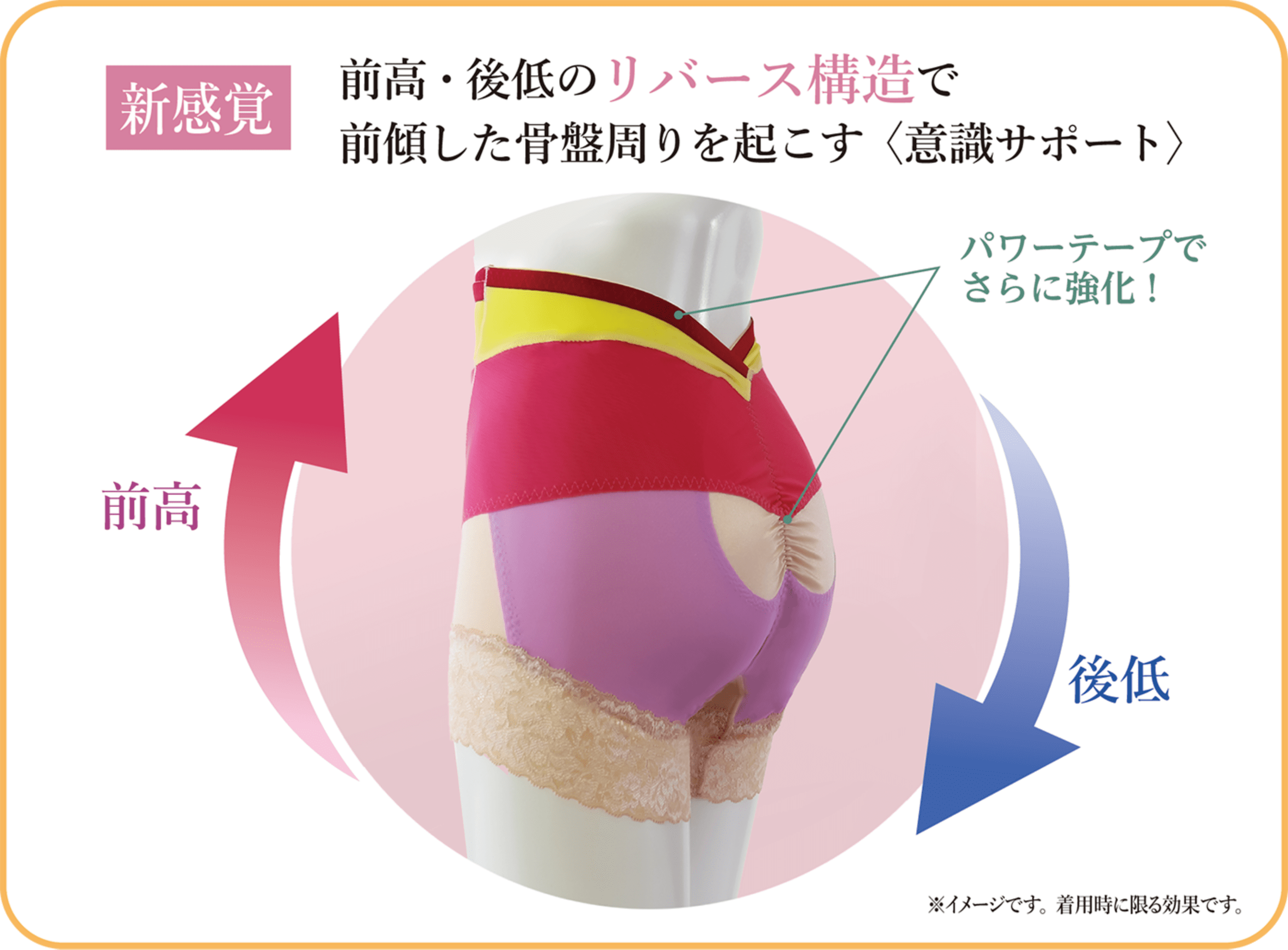 リバースショーツの説明