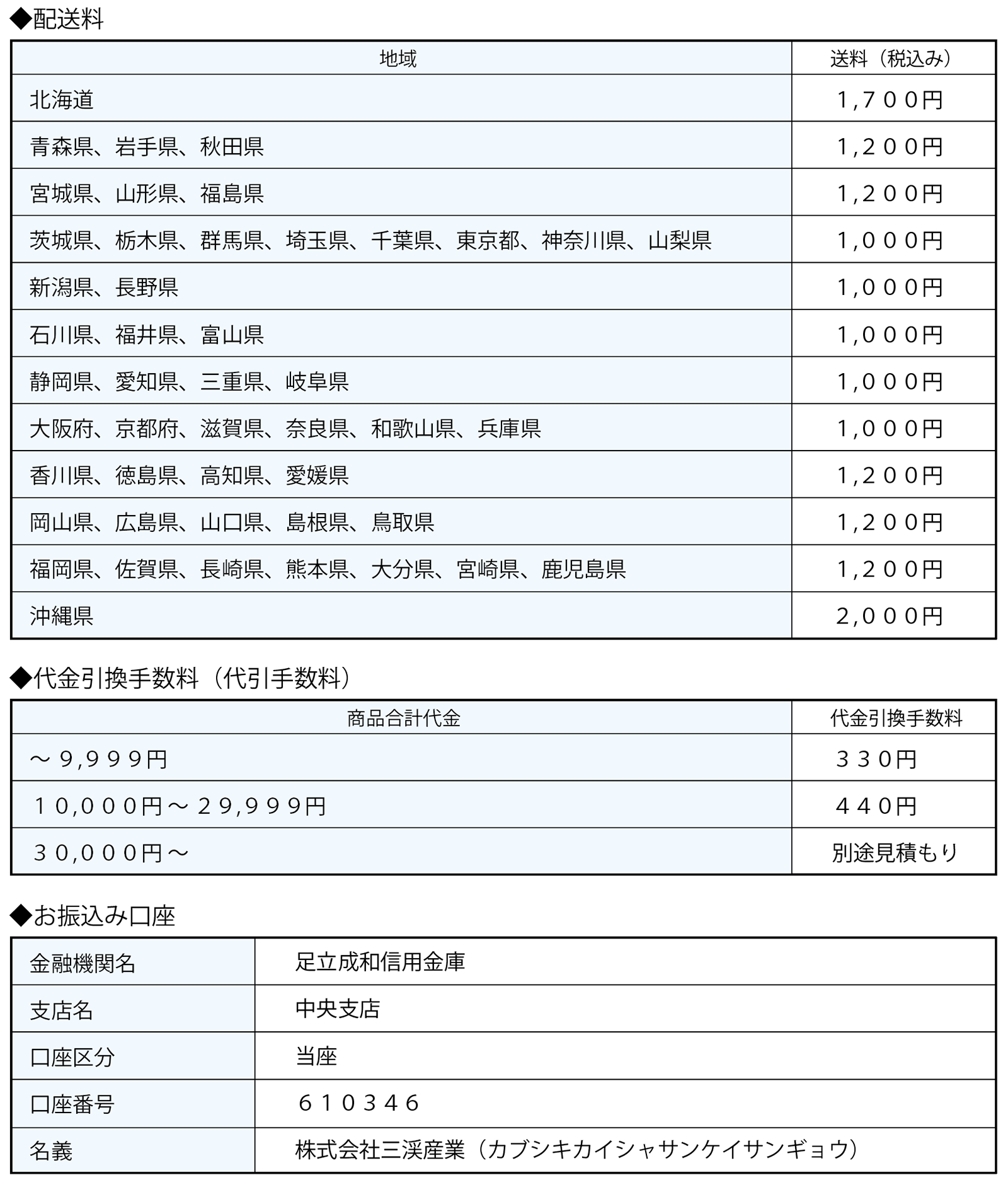 配送料 表組み